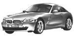 BMW E86 P05F0 Fault Code